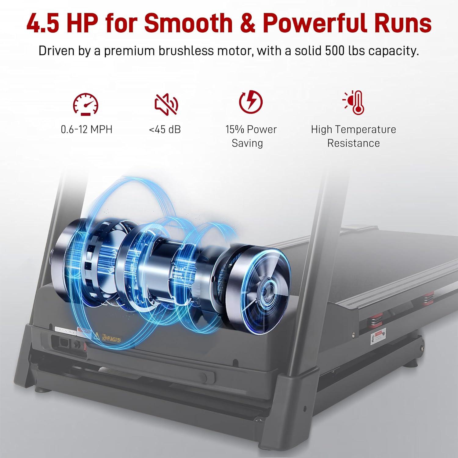 Our Honest Take: Heavy Duty Treadmill with Smart Features Review